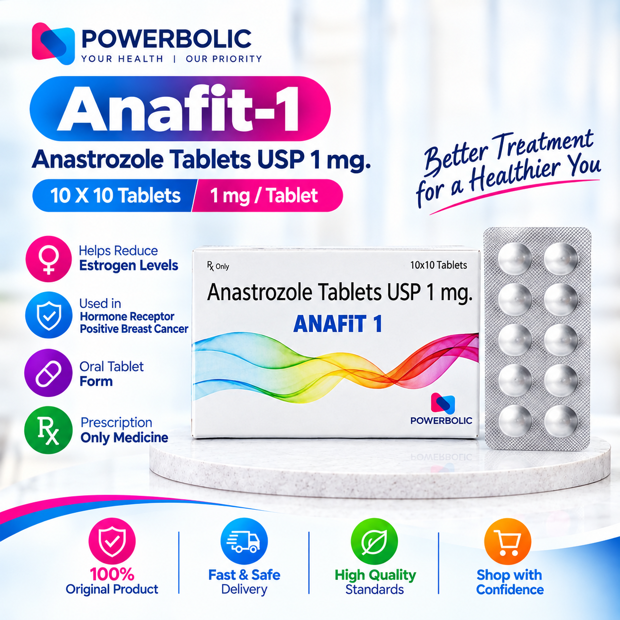 ANAFIT 1 MG