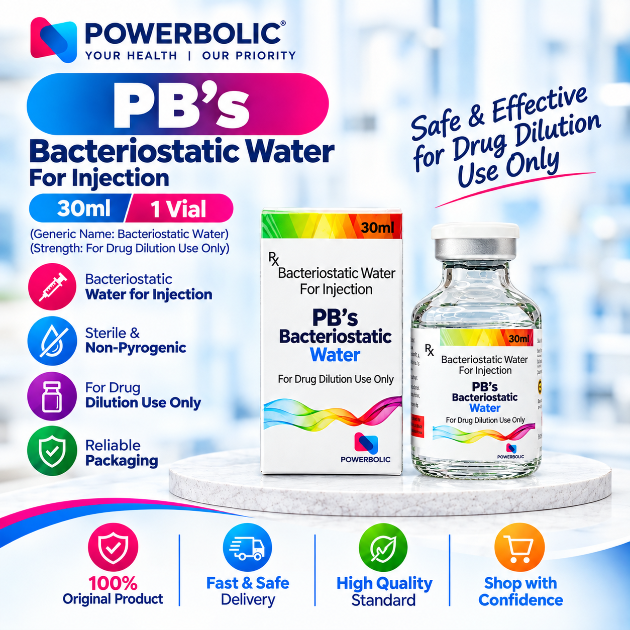PB’S BACTERIOSTATIC WATER