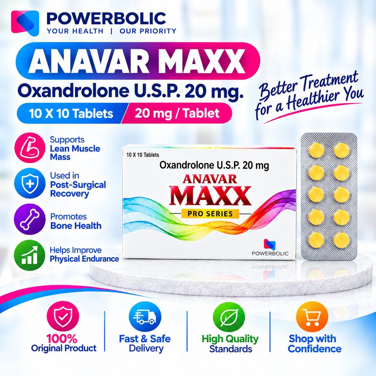 ANAVAR MAXX 20 MG